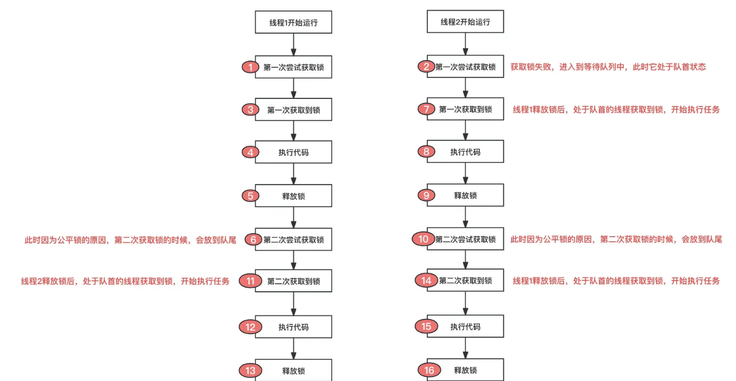 image-20260208145549674