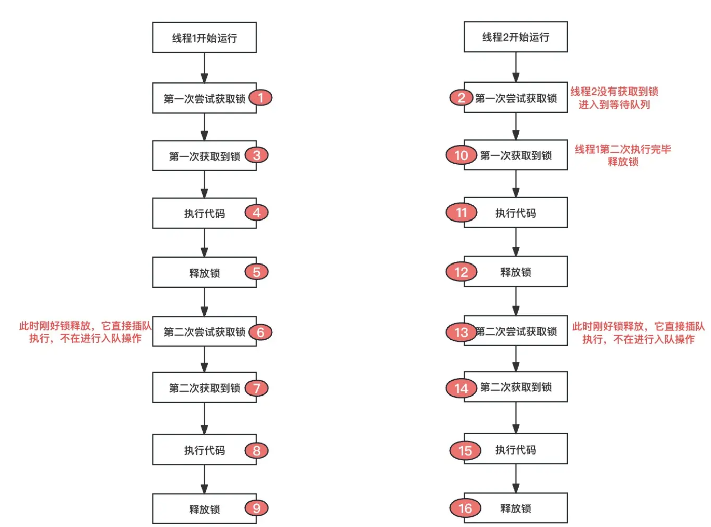 image-20260208145621060
