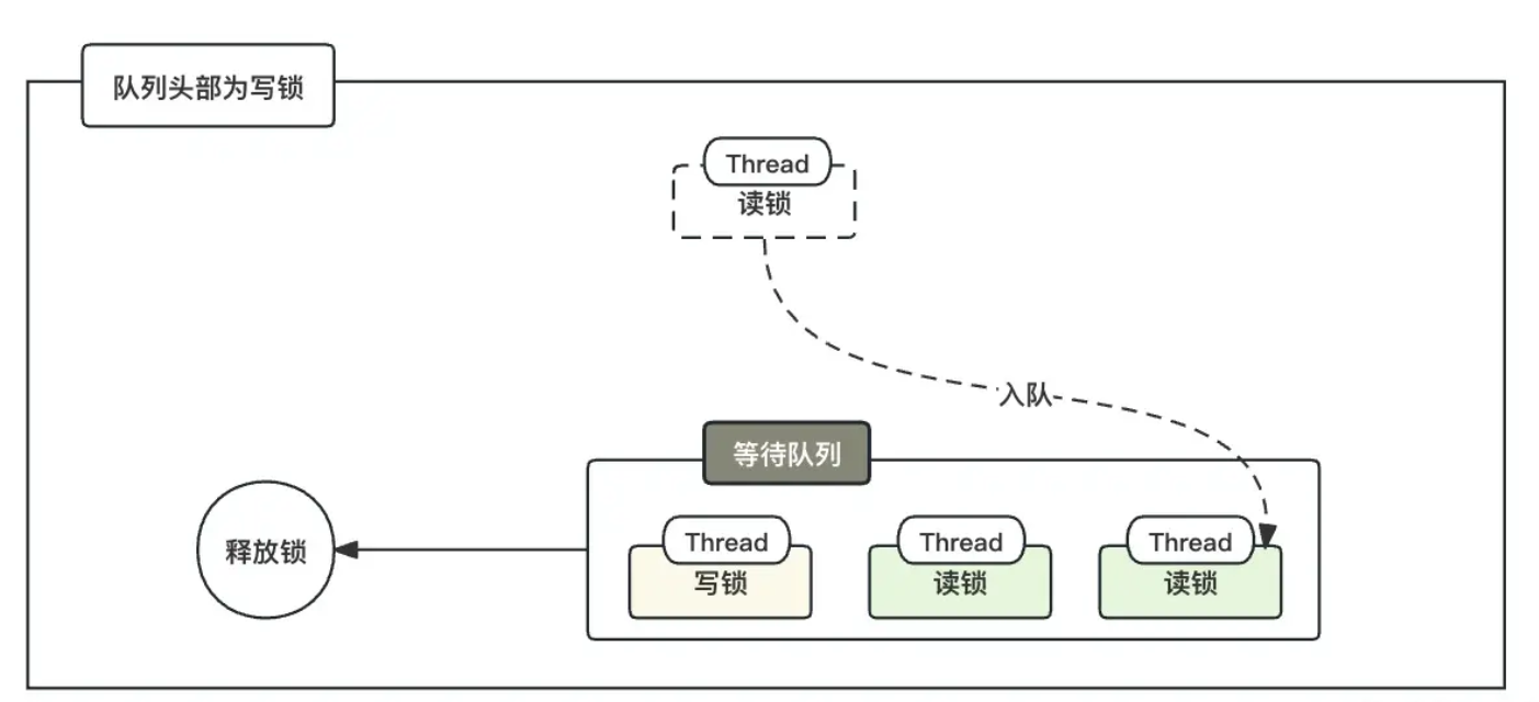 image-20260208145659802